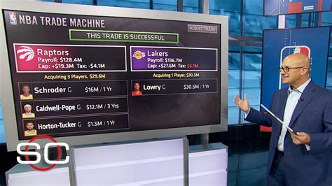 nba trade machine